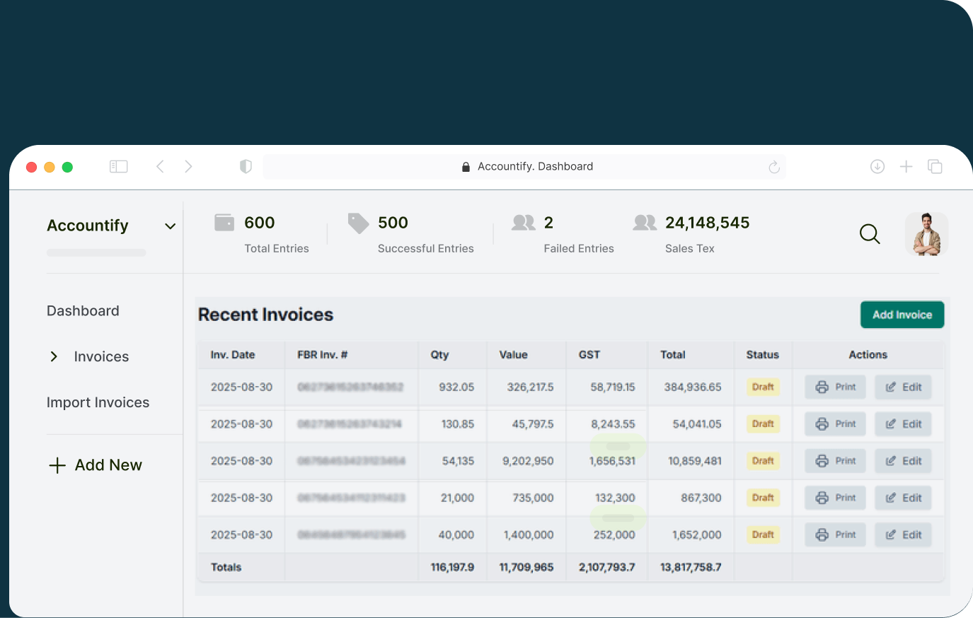 Compliance analytics dashboard