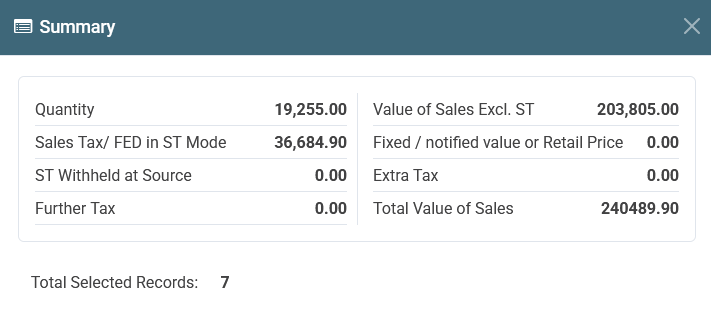 Compliance analytics dashboard